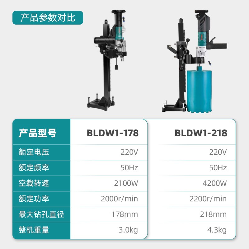 博大无刷水钻机大功率混凝土水磨空调打孔机打洞开孔金刚石钻孔机