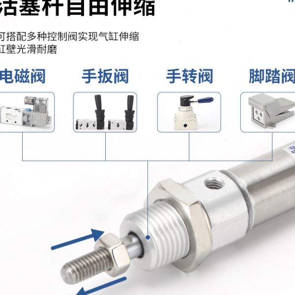 不锈钢迷你气缸MI10/12/16/20/25/32-10X20X25X30X50X100S-AC摆尾