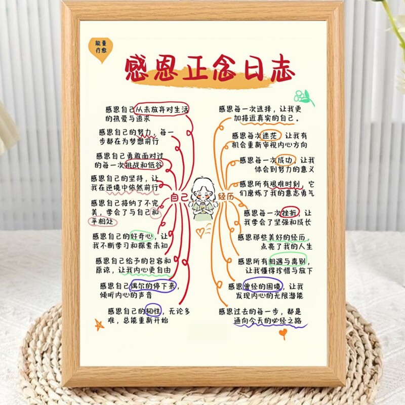 感恩正念日志正能量文字相框