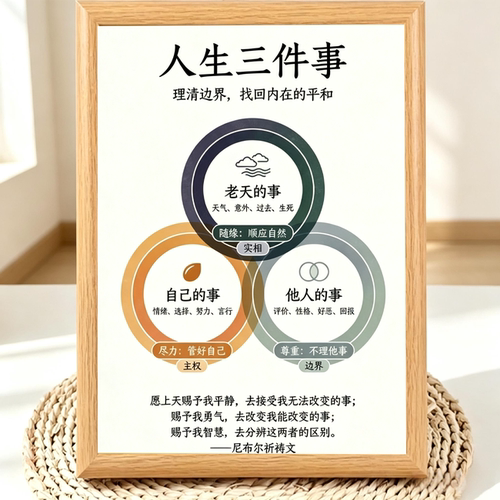 人生三件事木质相框治愈励志摆台