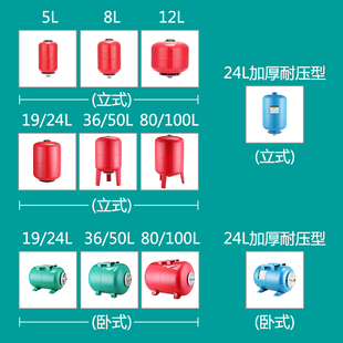 自吸泵压力罐通用家用全自动19L 50升增压水泵压力罐气压 24L 36L