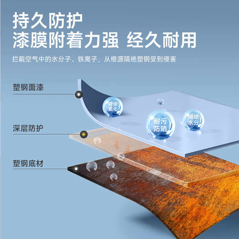 PVC门框窗户框改色漆空调外壳翻新漆水性塑钢漆冰箱塑料塑钢水管