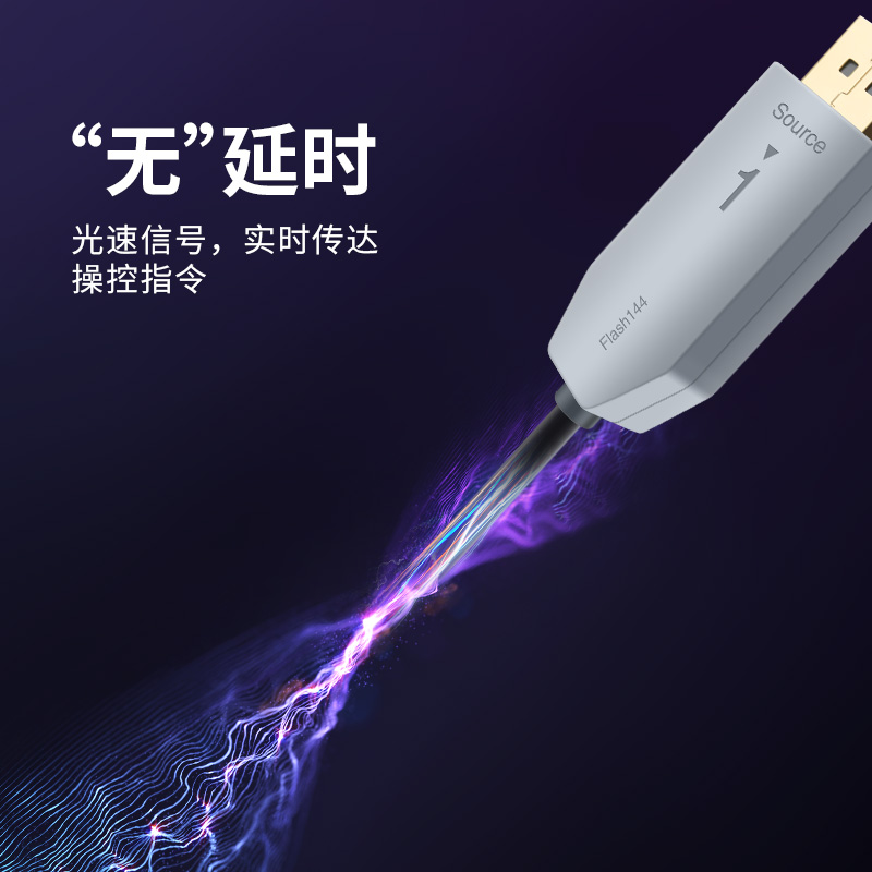FIBBR菲伯尔光纤DP线1.4版8K电竞4k@144Hz显示器电脑显卡1米2米3