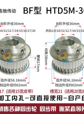 同步轮HTD5M-36齿 精加工内孔6/8/10/12/1G2.7/14/15/16/17/20BF