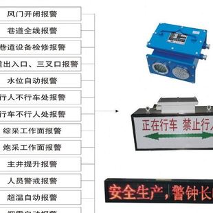 置 KXB127矿用隔爆兼本安型声光装 各种语音声光报警信号器