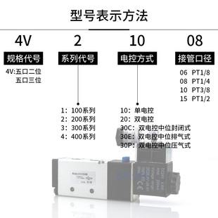 08二位五通线圈24V 气动电磁阀4v210 220V电磁控制阀换向阀气缸阀
