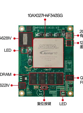 FPGA开发板Intel Arria-10 GX系列ALTERA工业级核心板DDR4 SFP