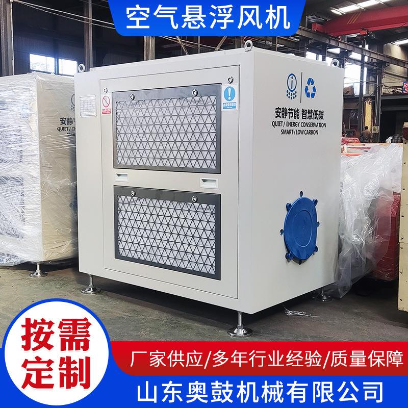 空气悬浮风机高效节能电厂风机噪音低污水处理空气悬浮风机厂家