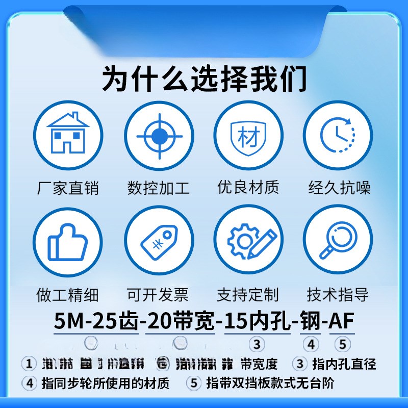 同步轮5M-40齿 工业传动轮AF型碳钢BF组合套装传送传动同步皮带轮