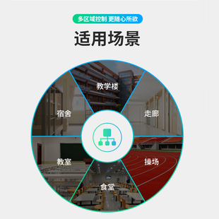 S8 定时打铃器学校公共广播分区编程智能系统校园数字设备音乐mp3