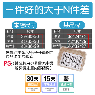 碗具放碗溧水防尘收纳箱厨房洗碗沥水框筐过滤防蟑螂封闭式碗碟篮