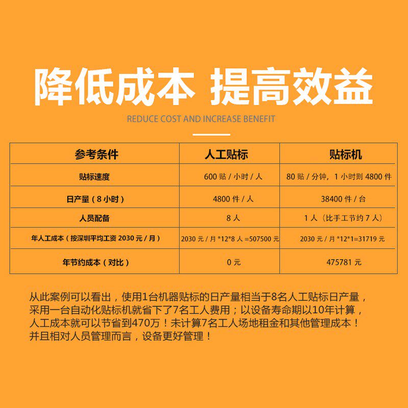 贴标机小型全自动圆瓶茶叶罐头食品酱油红酒老干妈不干胶贴标签机