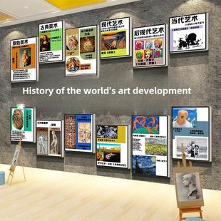 画展布置美术工区教室氛围机构环境创文化墙面装饰发展史幼儿园