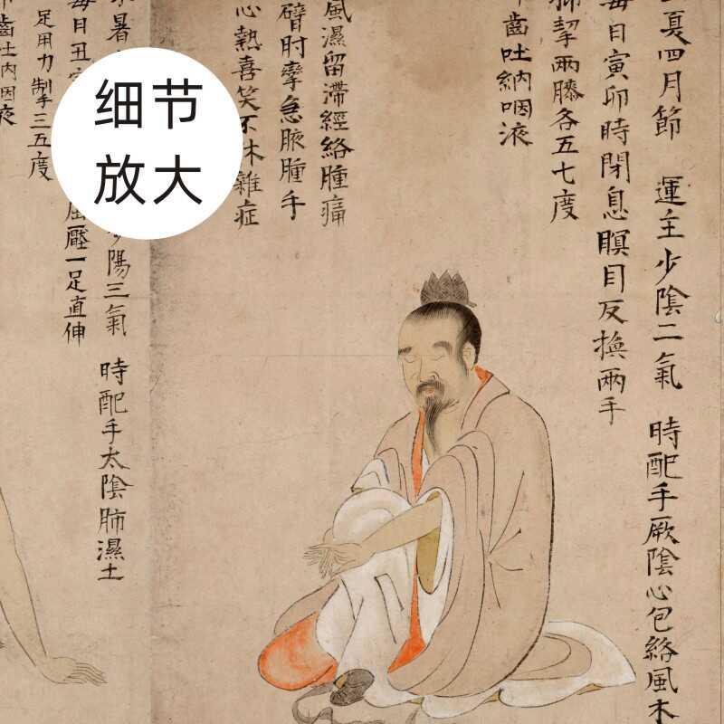 本修真导引图长卷人画手卷绘微CLA装裱高清物喷打印复制