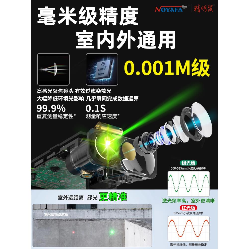 明鼠绿光精激高光测距仪精明鼠室仪内户外手持红外线测量房器电子