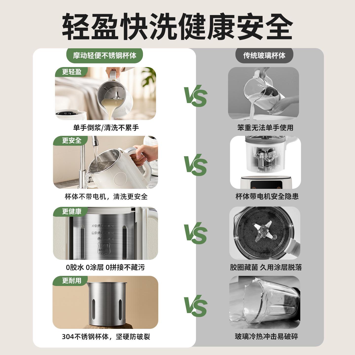 新款MD-DJ06W微破壁摩机家动用小型豆浆机全自动静低噪音无渣压榨