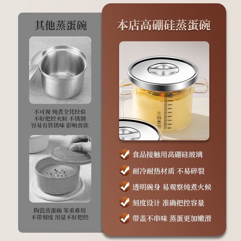 玻璃蒸蛋碗带盖微波炉加热专用碗家用耐高温蒸鸡蛋羹容器儿童炖盅