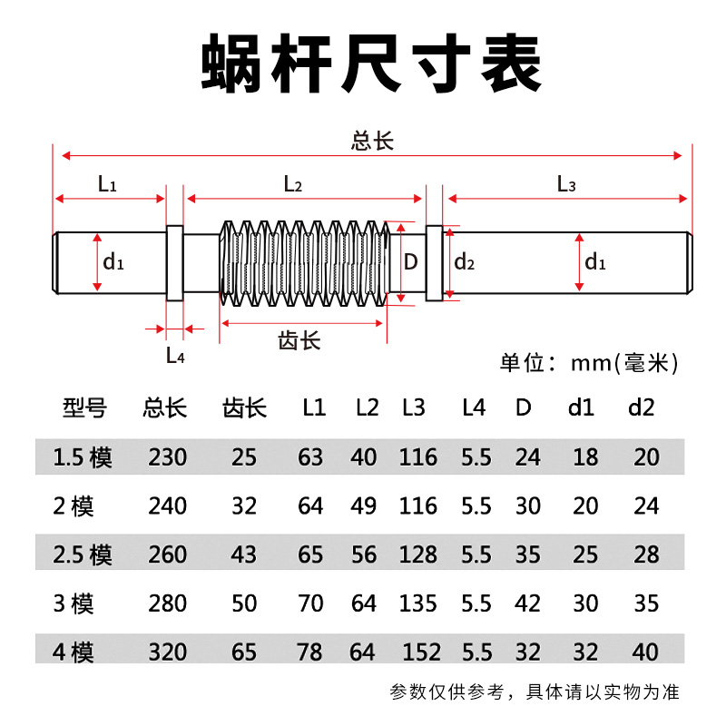 蜗轮蜗杆传动 金属小涡轮齿轮 1.5模2模2.5模3模4模