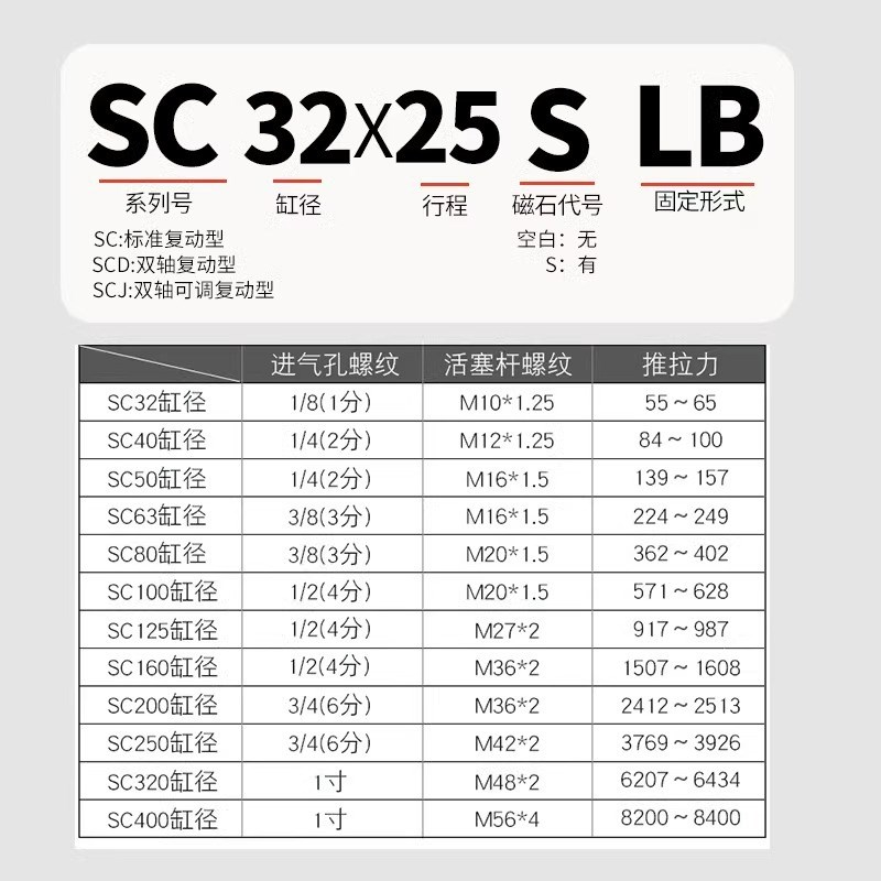 SC标准气缸小型气动带磁大推力SC32x40x50x63x80x100x125x160-S