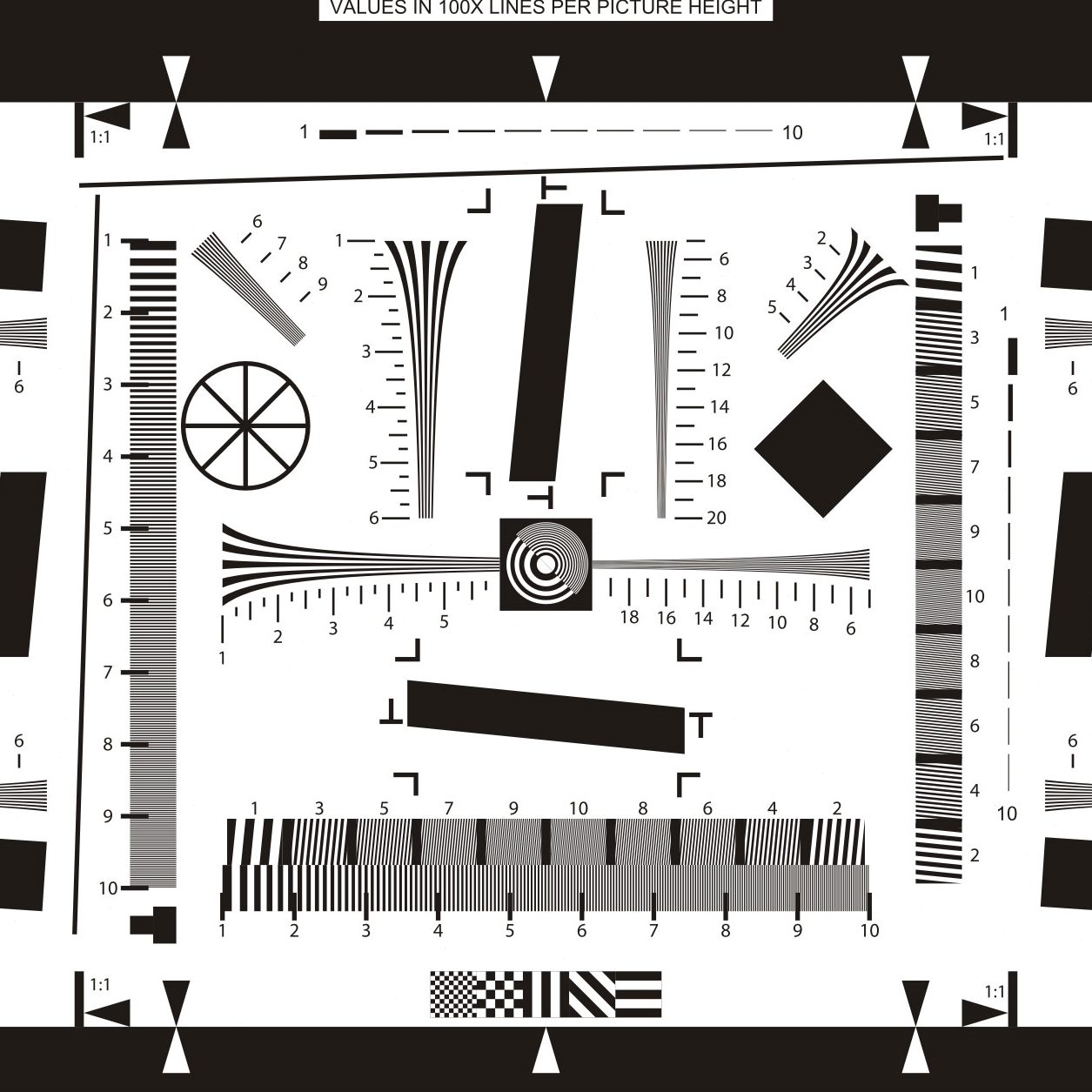 度分晰测试标准23辨率像I数字卡S素32000X相纸高清412O线相机清晰