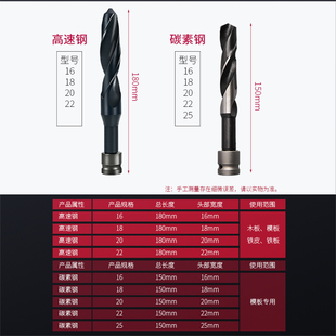 带接头 高速钢木工麻花钻开孔器通用电动扳手模板钻头18