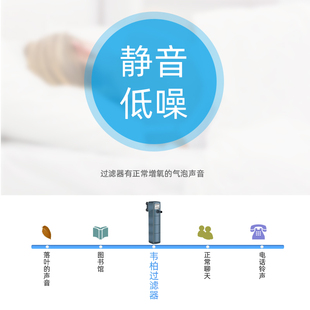 鱼缸过滤器三合一净水循环增氧静音内置过滤水族免换水小型潜水泵