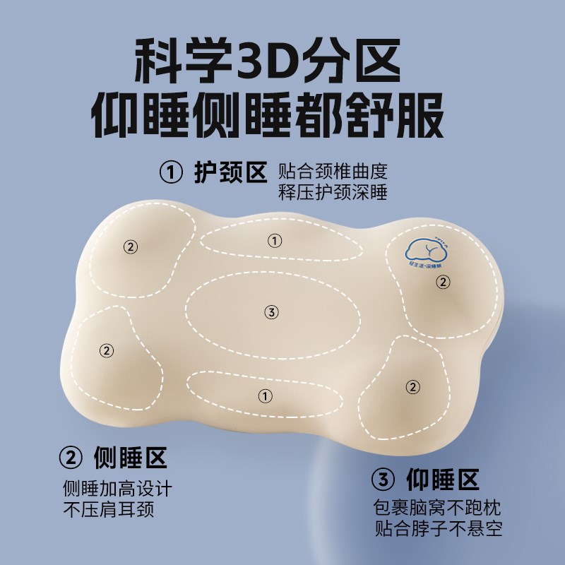 缇妮娅云朵枕头护颈椎助睡眠慢回弹记忆棉枕芯女生宿舍睡觉