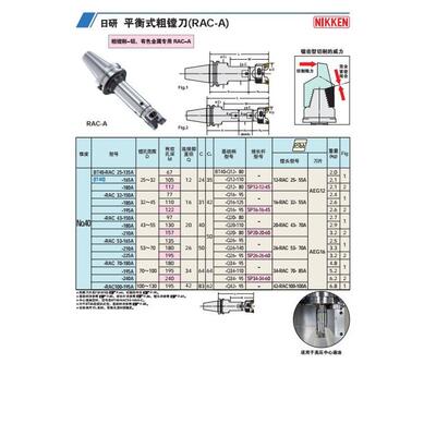 日本日研NIKKEN平衡式粗镗刀（RAC-A）BT40-RAC32-180A