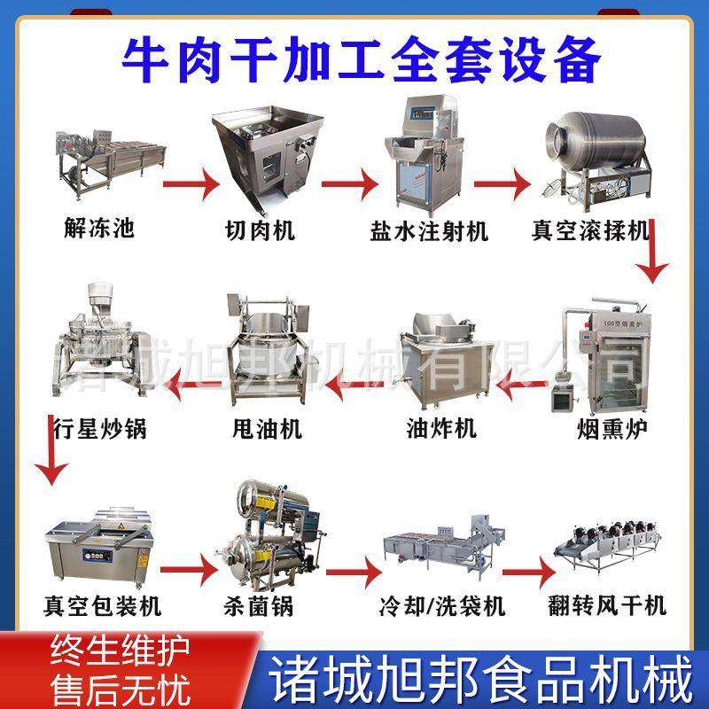 牛肉干加工全套设备 整套风干肉脯制作流水线 成套肉制品生产线,清洗/食品/商业设备,肉制品加工设备,淘宝优惠券,粉丝福利购,淘宝优惠卷