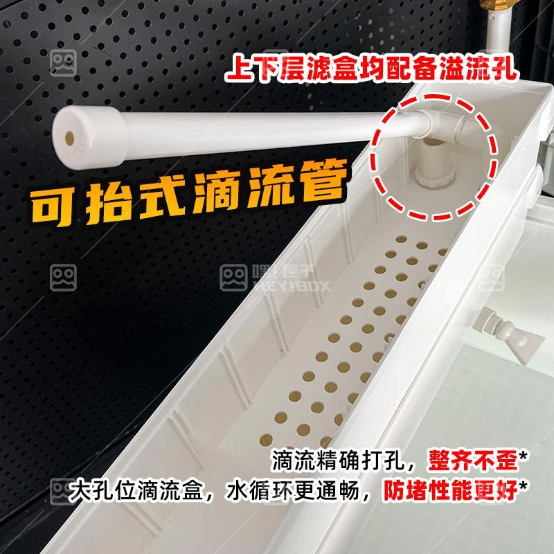 嘿匣子工业风周转箱养龟可视龟缸饲养缸龟箱鱼缸带盖保温鳄龟蛋龟