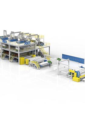 高品质1600mm / 2400mm / 3200mm PP SSS纺粘无纺布生产线