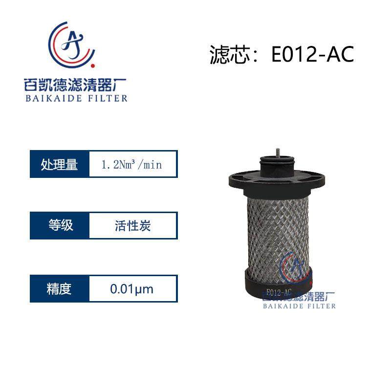 激光切割精密过滤器滤芯E012/025/035/065/085/135-PF/AA/AO/AX