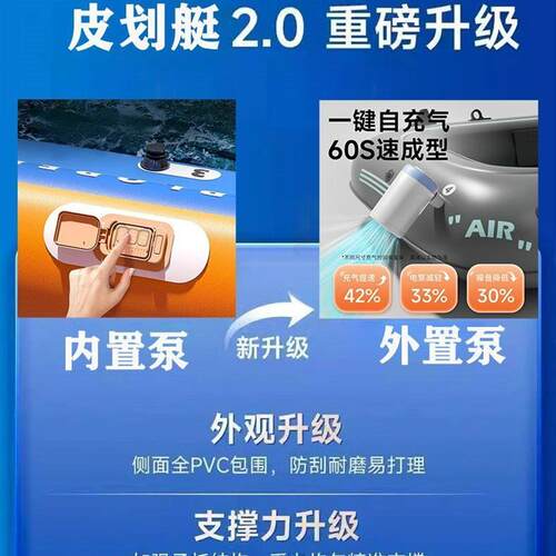 充气钓鱼船皮划艇加厚橡皮艇野钓下网专用充气船漂流气垫水上便携