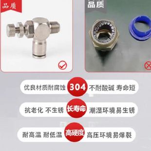 304不锈钢气动气管快速接头调速阀节流阀SL6