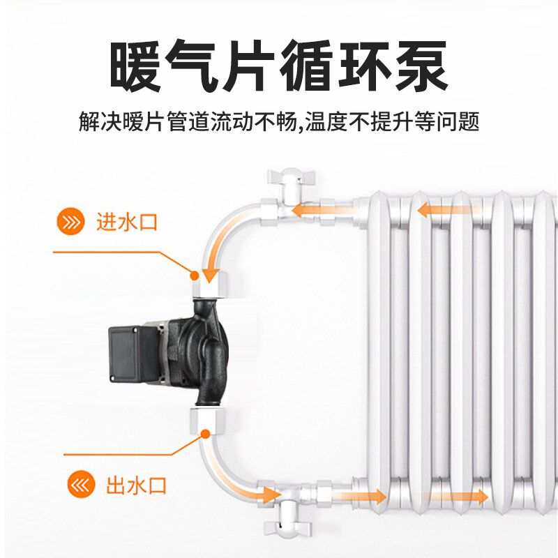 家用小型迷你泵暖气循环泵静音增压泵地暖管道锅炉热水回水屏蔽泵