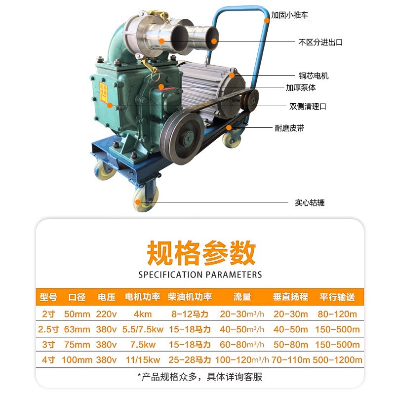 强力抽粪泵大吸力养殖场吸粪泵自吸大流量家用化粪池污水泥浆泵