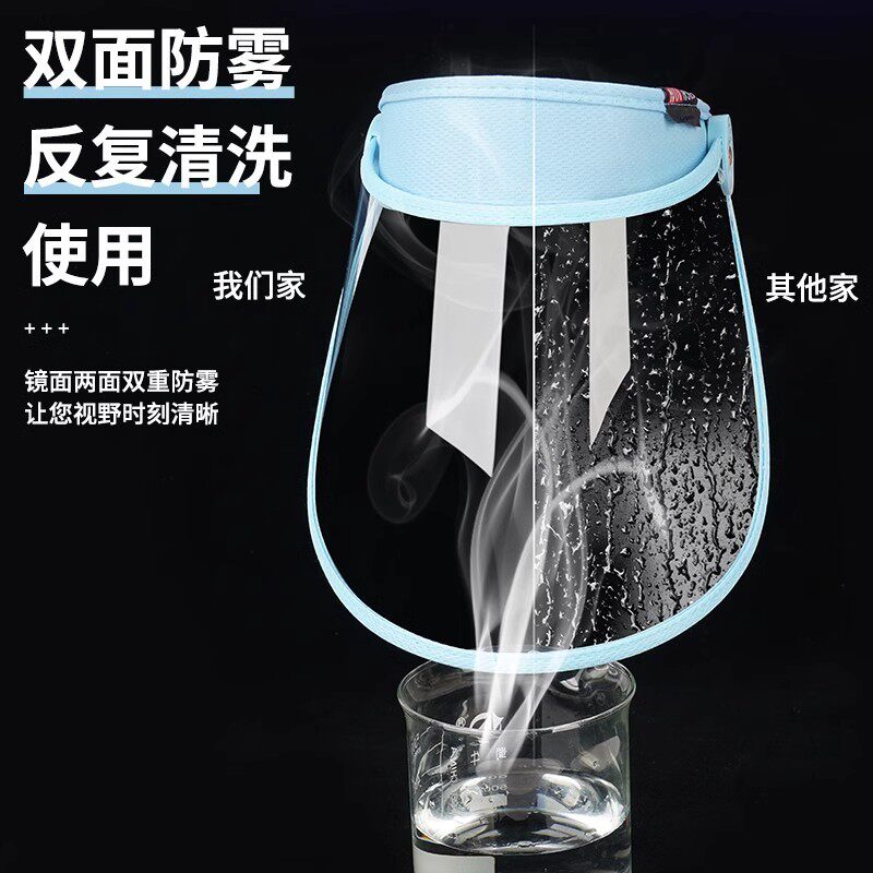骑电动车安全帽下雨天专用防雨遮雨帽护脸透明面罩挡雨神器大帽簷