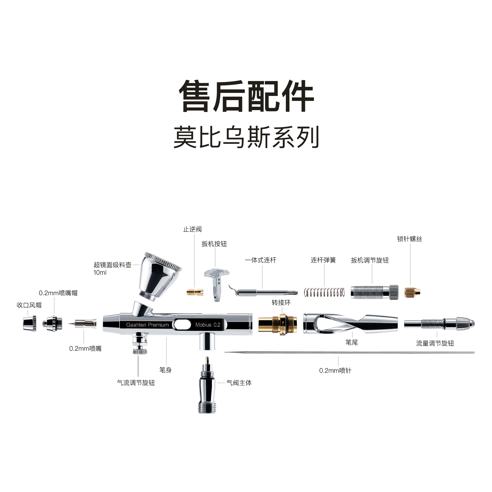 【配件】售后零件莫比乌斯专用