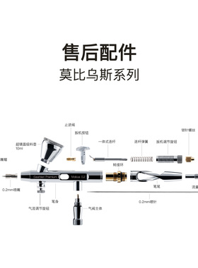 Gaahleri伽利略喷笔售后零件莫比乌斯mobius系列专用