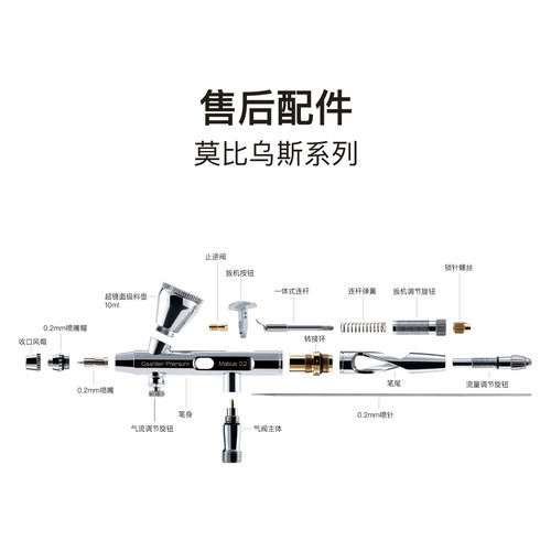 【配件】售后零件莫比乌斯专用