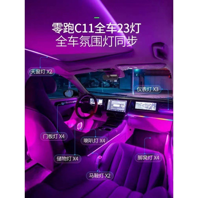 NJh适用于零跑C01C11氛围灯动态幻彩64色汽车气氛灯车内