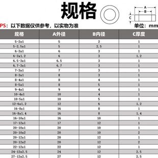 2.5 长促尼龙圆形垫片塑料加大加厚橡胶平垫绝缘平垫圈密封圈M2