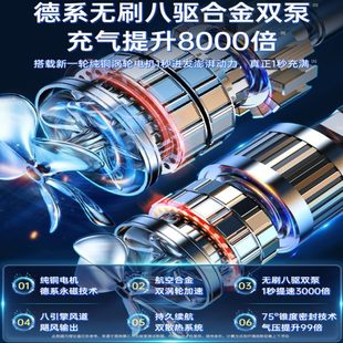 电动双缸压速冲轮胎打气泵 长促车载泵汽车用大功率多功能便携式