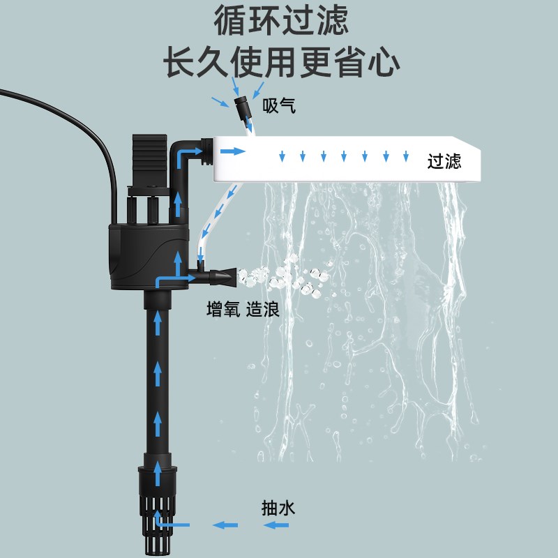鱼缸客厅小型一体家用落地中型过滤器金鱼缸桌面带柜子玻璃造景缸
