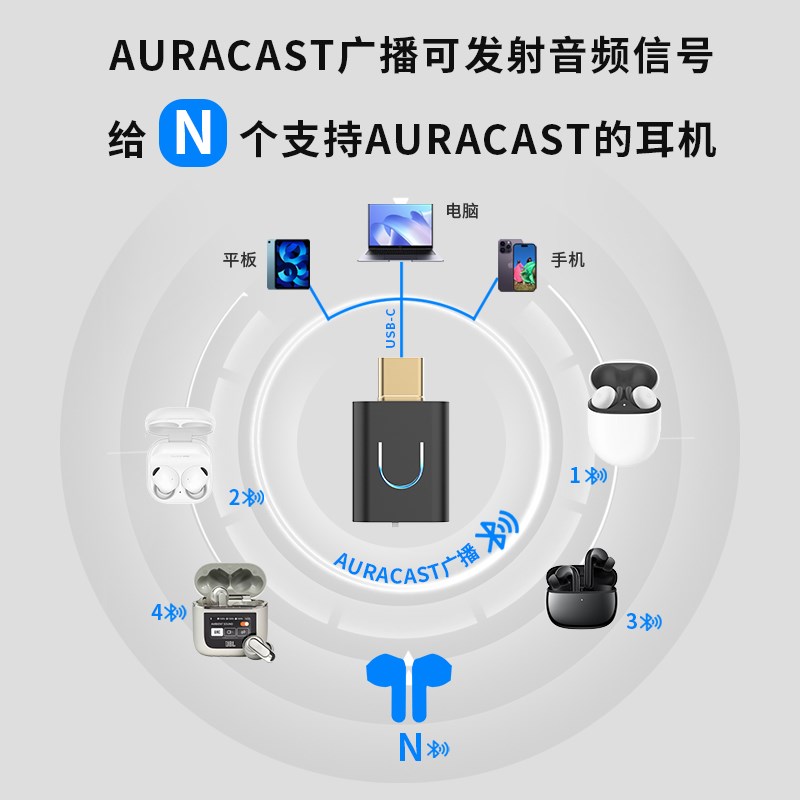 APTX蓝牙音频发射器5.4台式电脑手机平板转无线耳机音响箱适配器
