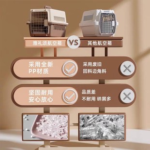 宠物航空箱猫咪猫笼子外出便携狗狗太空箱大号保暖太空舱托运