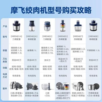 摩飞绞肉机MR9401A家用全自动多功能料理机电动绞馅机小型辅食机