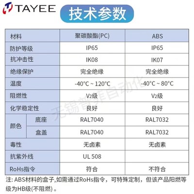 天逸 按钮盒 TYX1/2/3/4 TYX1S/2S/3S/4S TYX1SP/2SP ABS/PC灰/黄