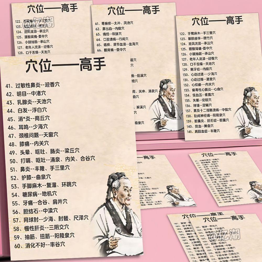穴位经络贴纸中医笔记中医养生