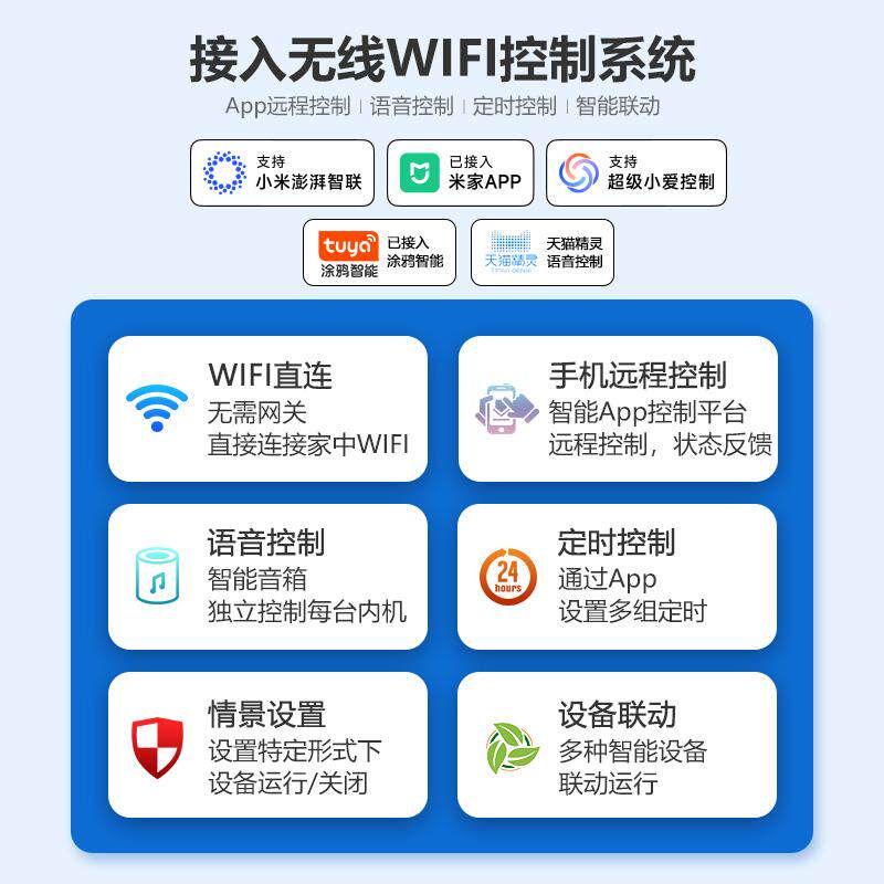 VRF中央空调控制器智能远程多联机网关大金日立APP控制面板温控器